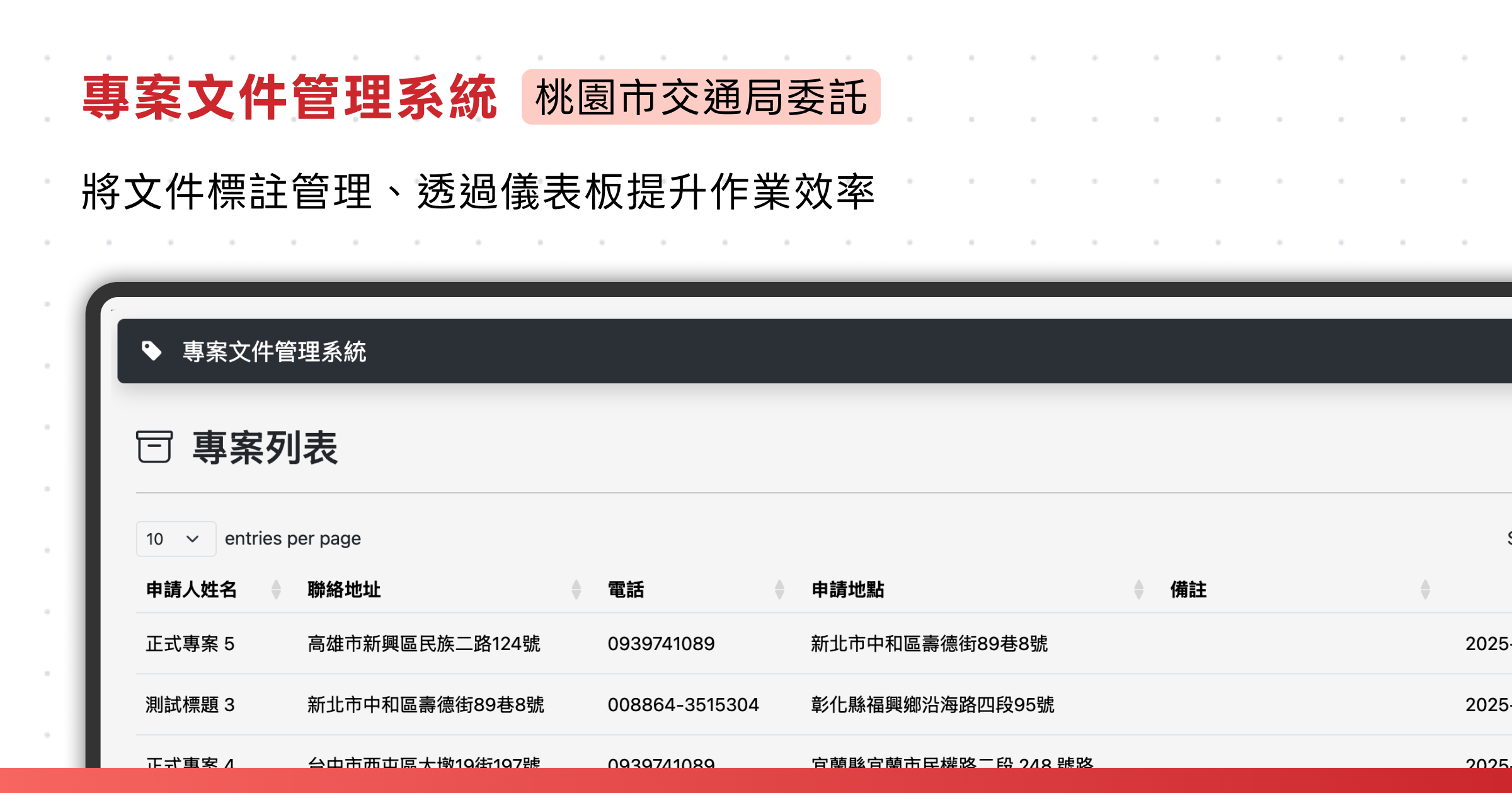 Project Document Management System