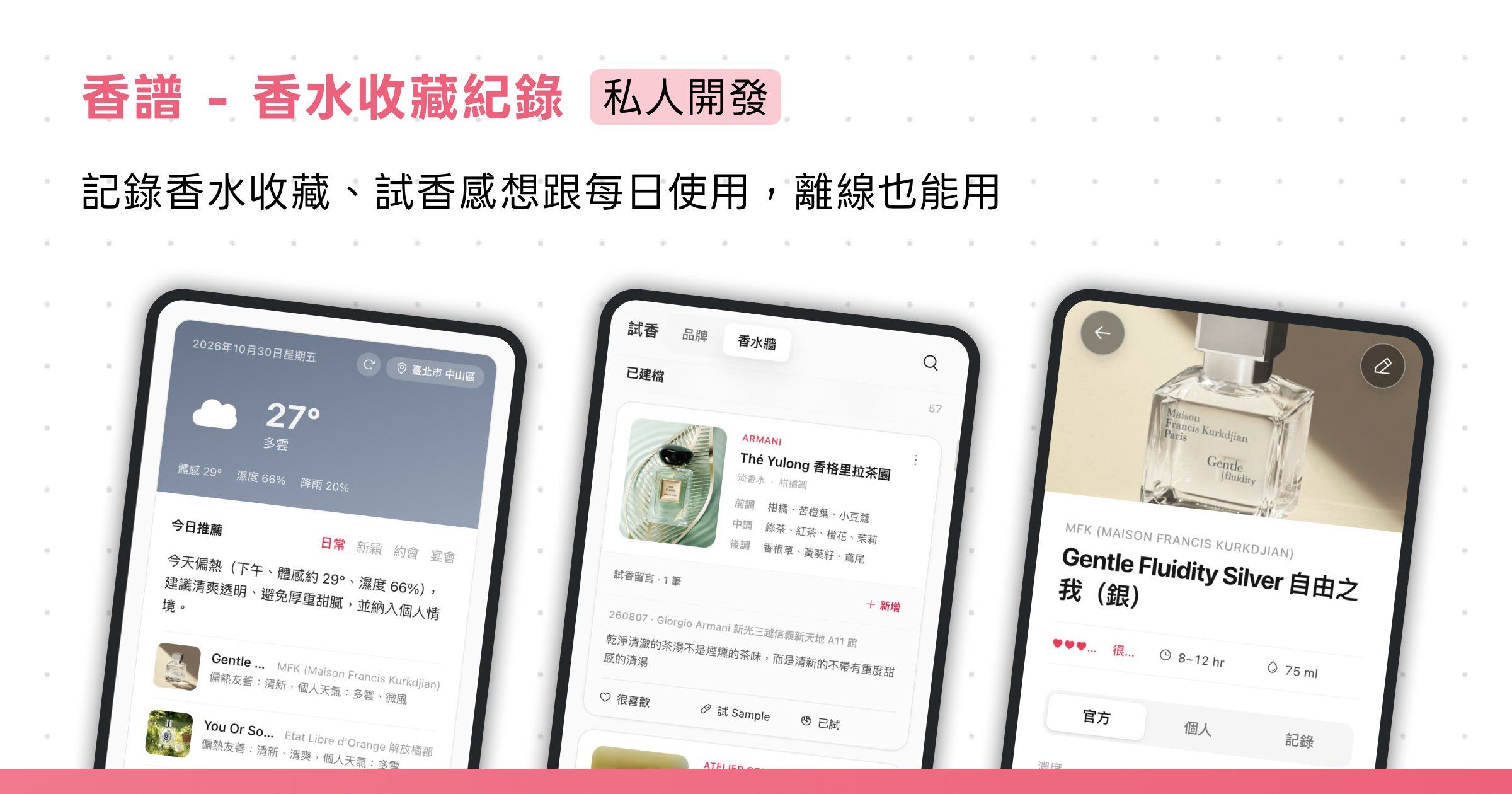 香譜 Scentlog・香水收藏紀錄