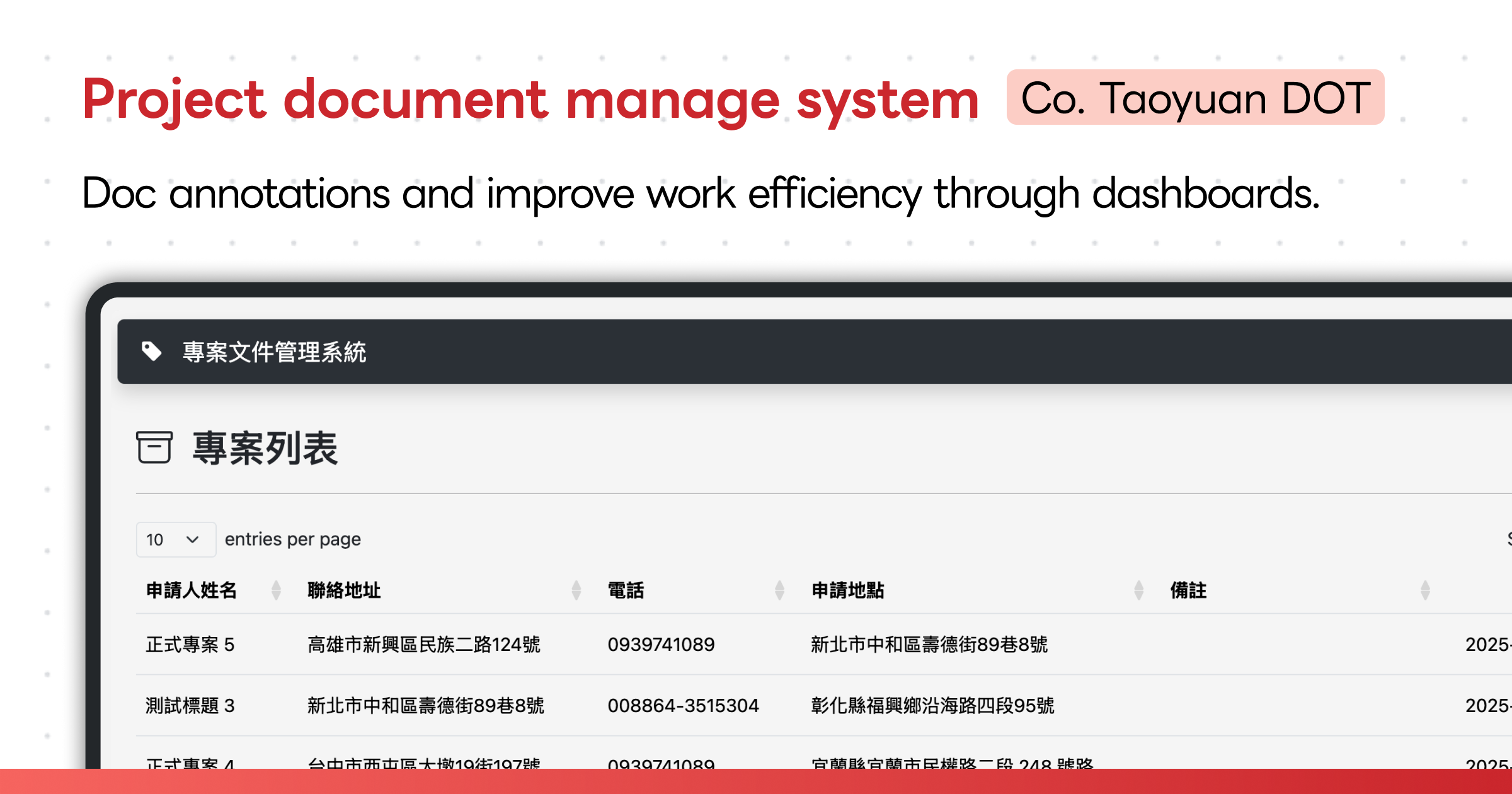 Project Document Management System