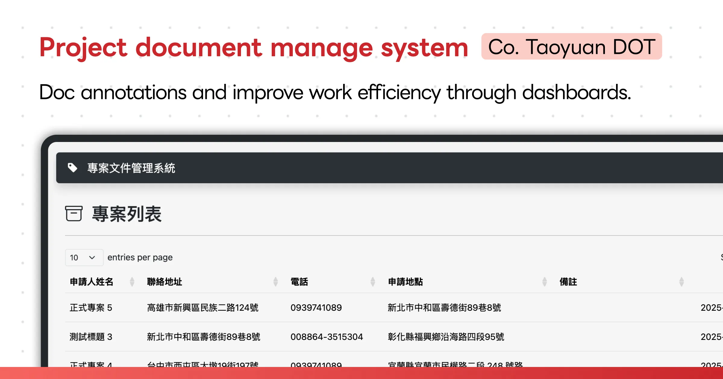 Project Document Management System