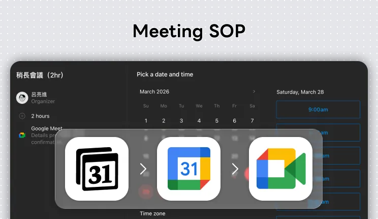Meeting scheduling flow