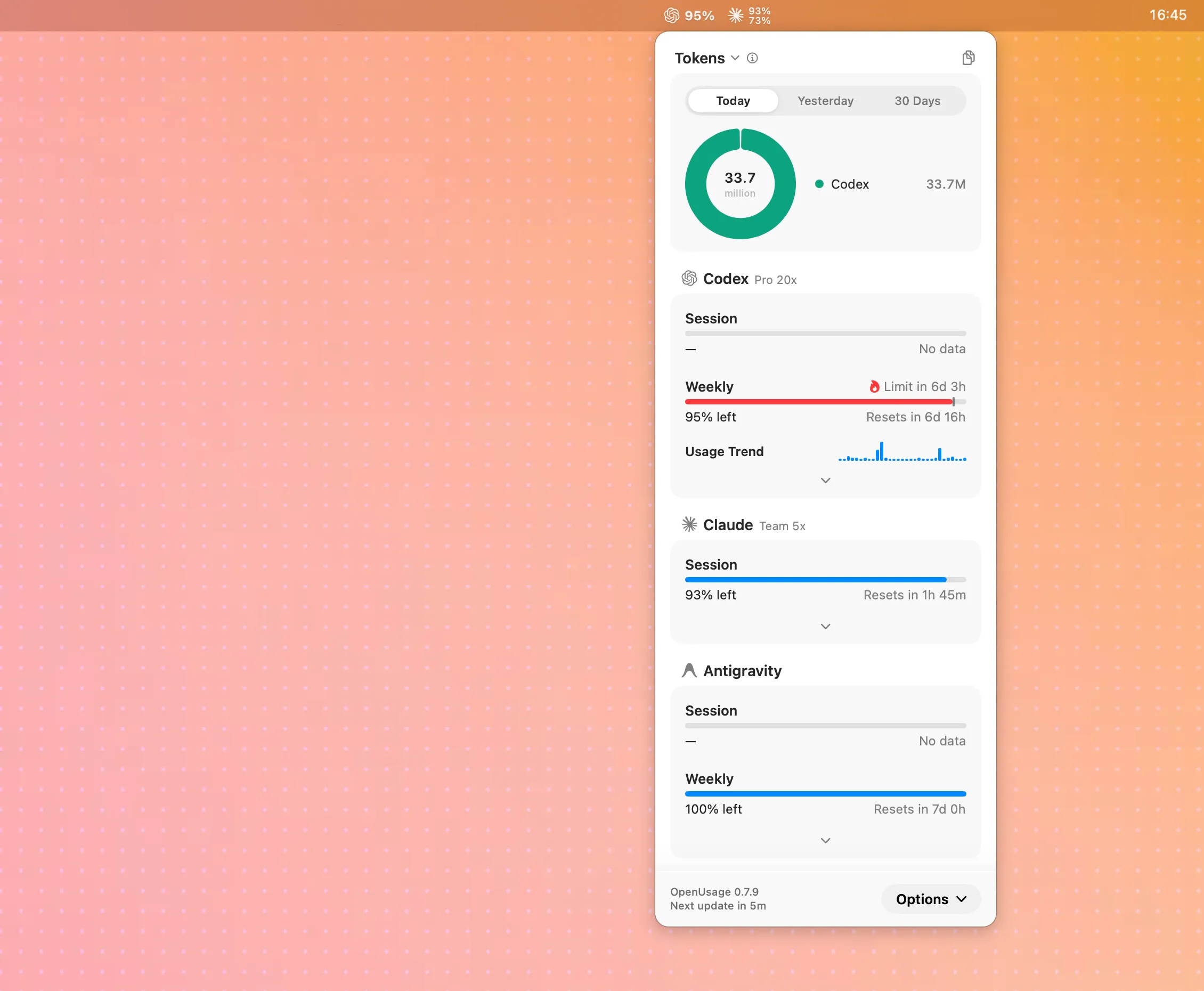 OpenUsage menu bar popover，顯示 Claude、Codex 跟 Antigravity 的用量、額度和刷新時間