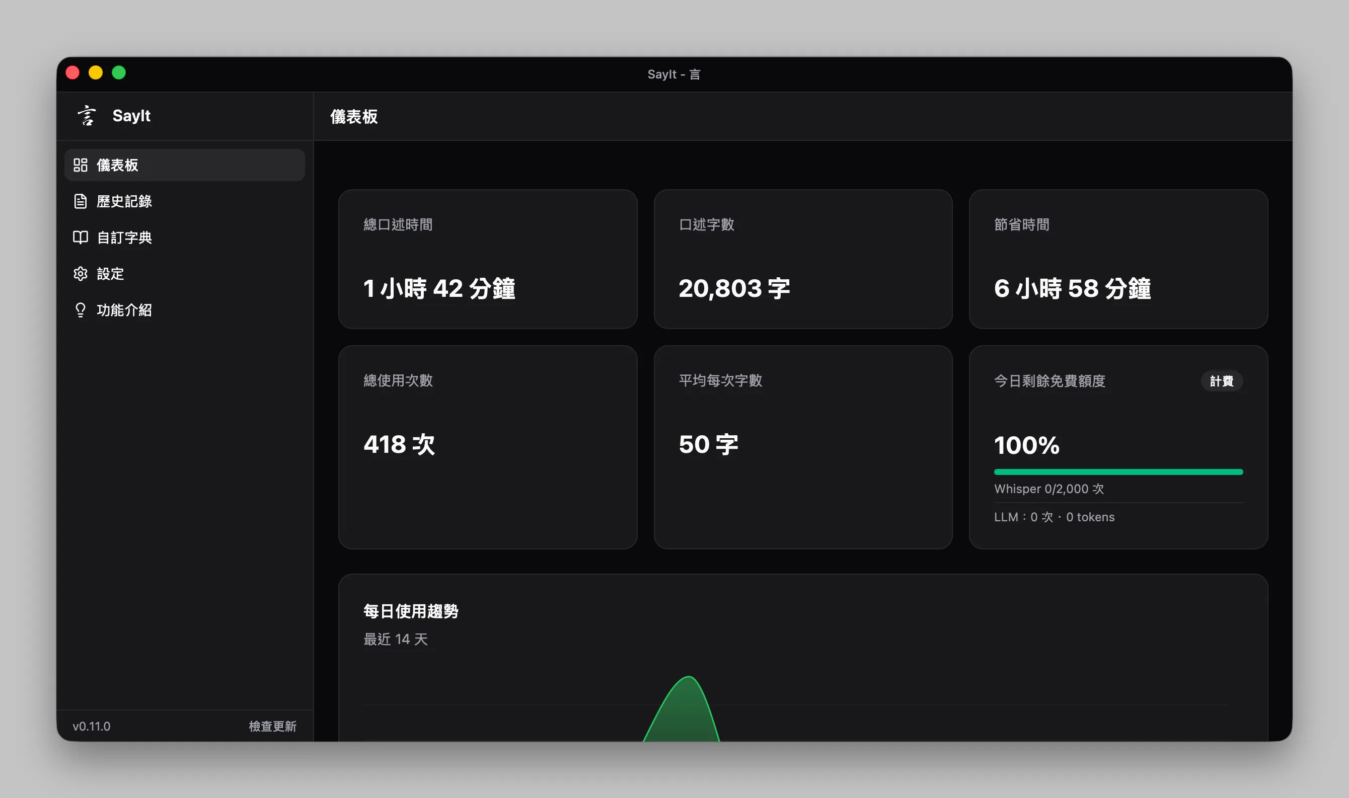 SayIt 語音輸入介面