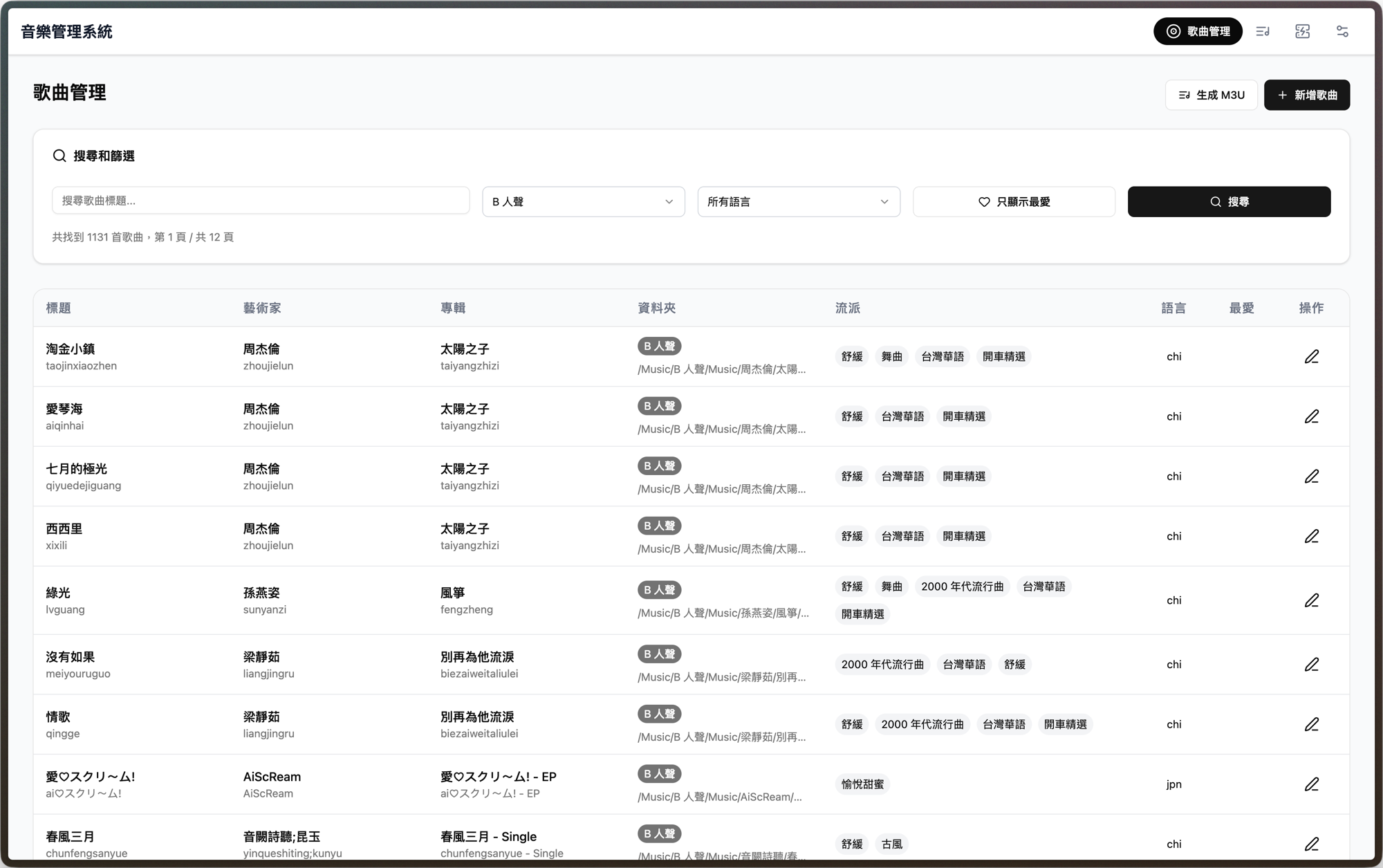 歌曲管理列表