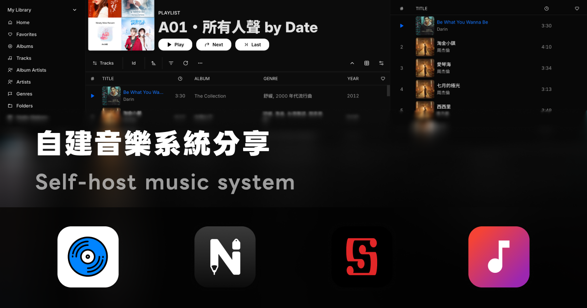 Tinkering with Digital Music: From Plex to a Custom Tag Management System